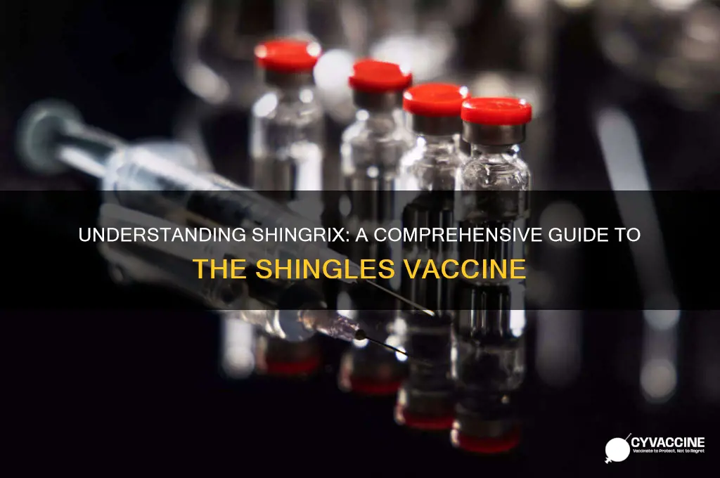 what kind of vaccine is the shingrix vaccine