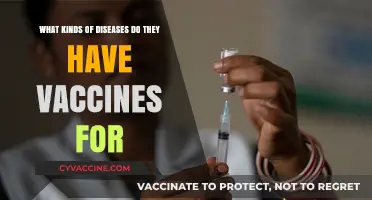 Vaccine-Preventable Diseases: A Comprehensive Guide to Immunization