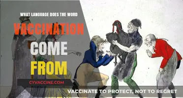 The Surprising Origin of the Word Vaccination: A Linguistic Journey