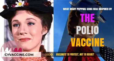 A Spoonful of Sugar: The Polio Vaccine's Musical Legacy