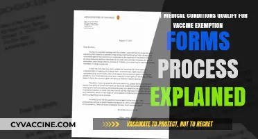 Medical Conditions Qualifying for Vaccine Exemptions: Process Explained