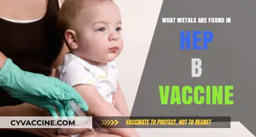 Metals in Hep B Vaccines: Uncovering Aluminum and Other Components