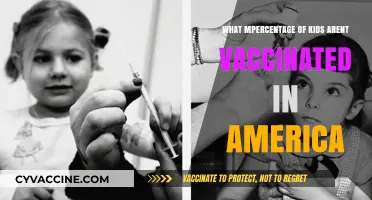 Unvaccinated Children in America: Understanding the Scope of the Issue