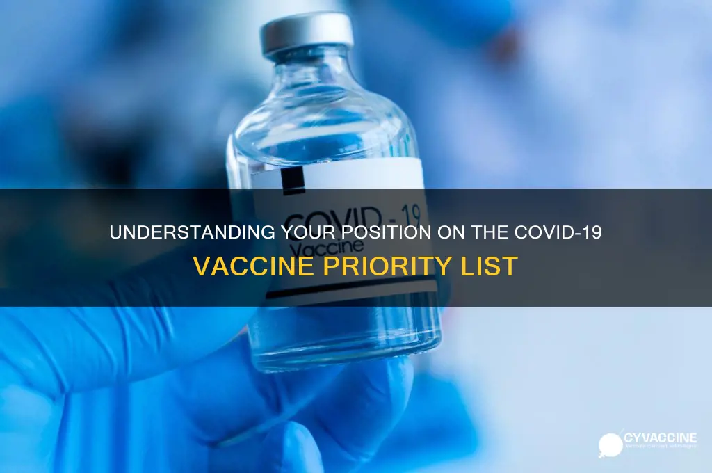what number am i on the vaccine list