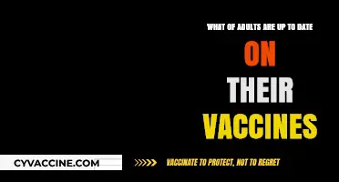 How Many Adults Are Fully Vaccinated? Surprising Insights Revealed