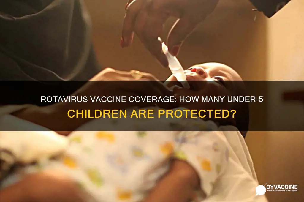 what of under-5 children had received rotavirus vaccine