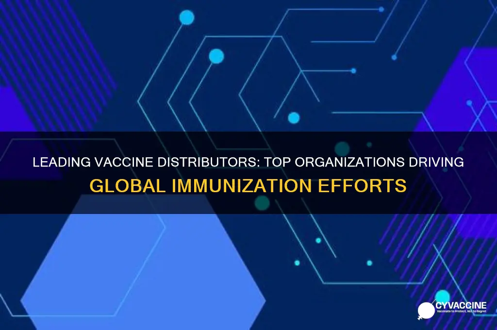 what organizations are the biggest contributor to vaccine administration
