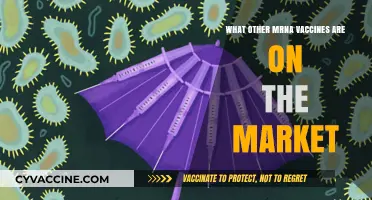 Exploring the Growing Market of mRNA Vaccines Beyond COVID-19