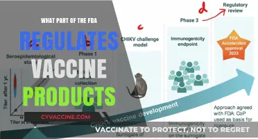 FDA's Center for Biologics Evaluation and Research Regulates Vaccine Products