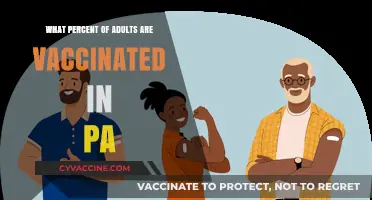 Pennsylvania's Vaccination Progress: Adult Immunization Rates Revealed