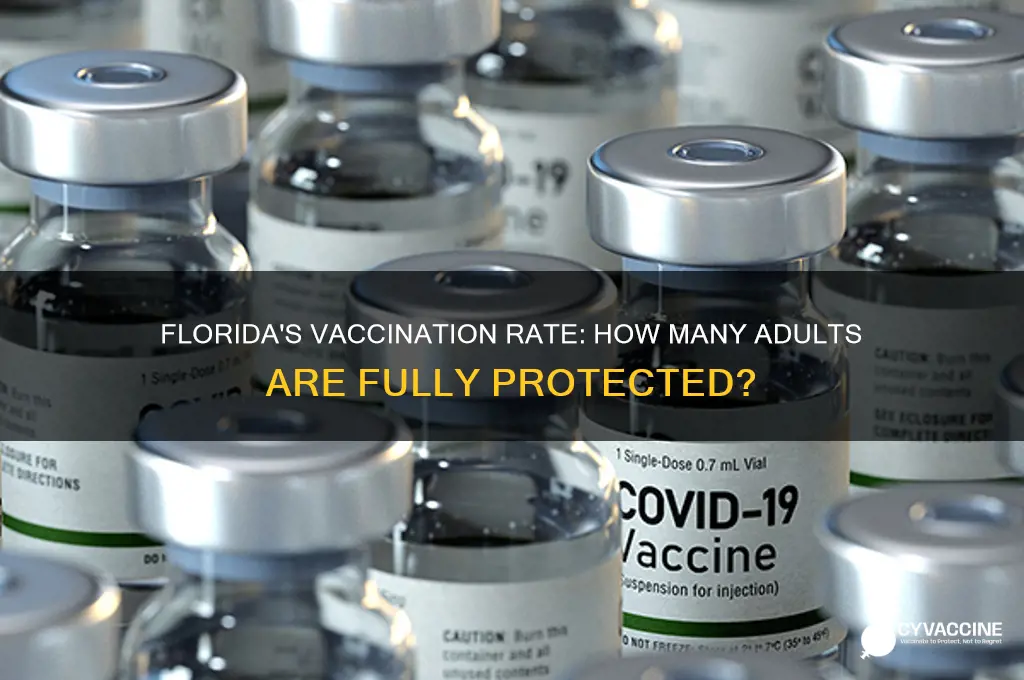 what percent of adults in florida are vaccinated