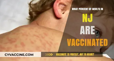 NJ Vaccination Rates: How Many Adults Are Fully Vaccinated?
