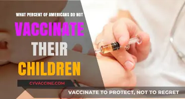 Understanding the Percentage of American Parents Who Avoid Child Vaccinations