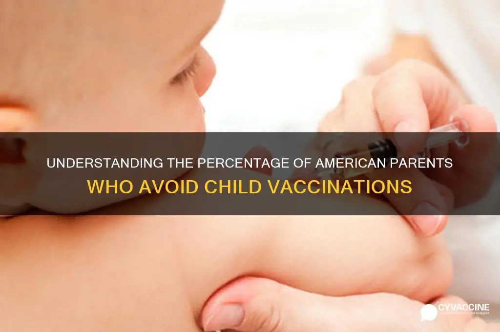 what percent of americans do not vaccinate their children