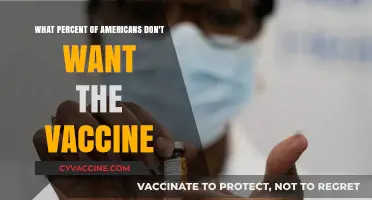 Vaccine Hesitancy in America: Understanding the Unvaccinated Population's Concerns
