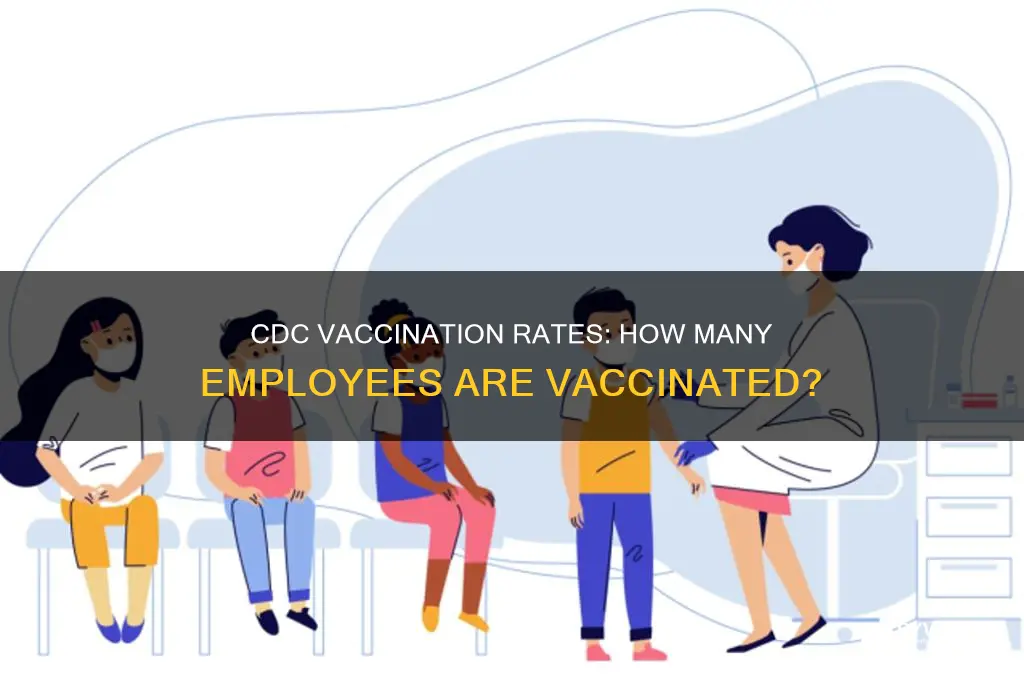 what percent of cdc employees are vaccinated cassidy