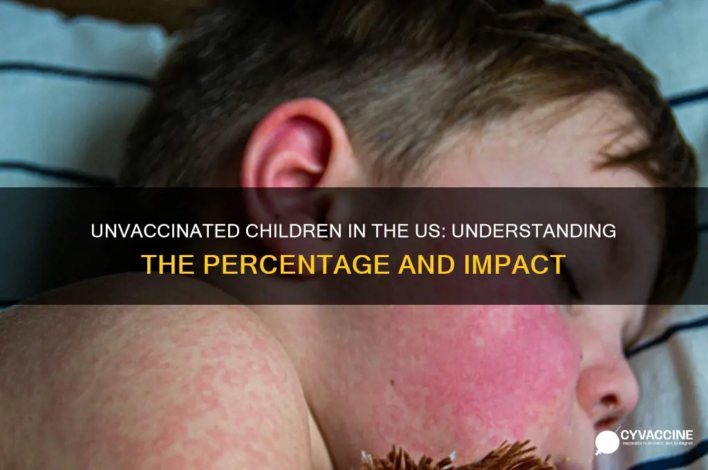 what percent of chidren are not vaccinated in the us
