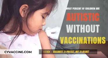 Exploring Autism Rates in Unvaccinated Children: Facts and Misconceptions