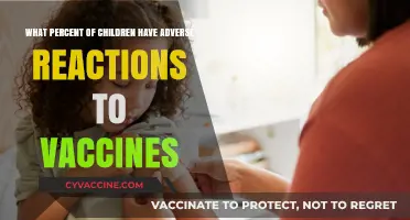 Understanding Childhood Vaccine Reactions: Prevalence and Safety Concerns
