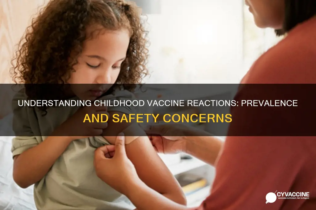 what percent of children have adverse reactions to vaccines