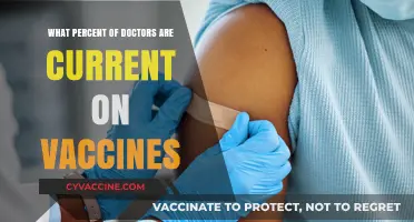 Are Doctors Up-to-Date? Vaccine Compliance Rates Among Medical Professionals