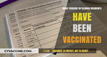 Illinois Vaccination Rates: How Many Residents Have Received COVID-19 Shots?