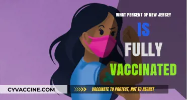 New Jersey's Vaccination Progress: Tracking Full Vaccination Rates
