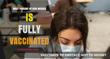 New Mexico's Vaccination Progress: Tracking Full Vaccination Rates
