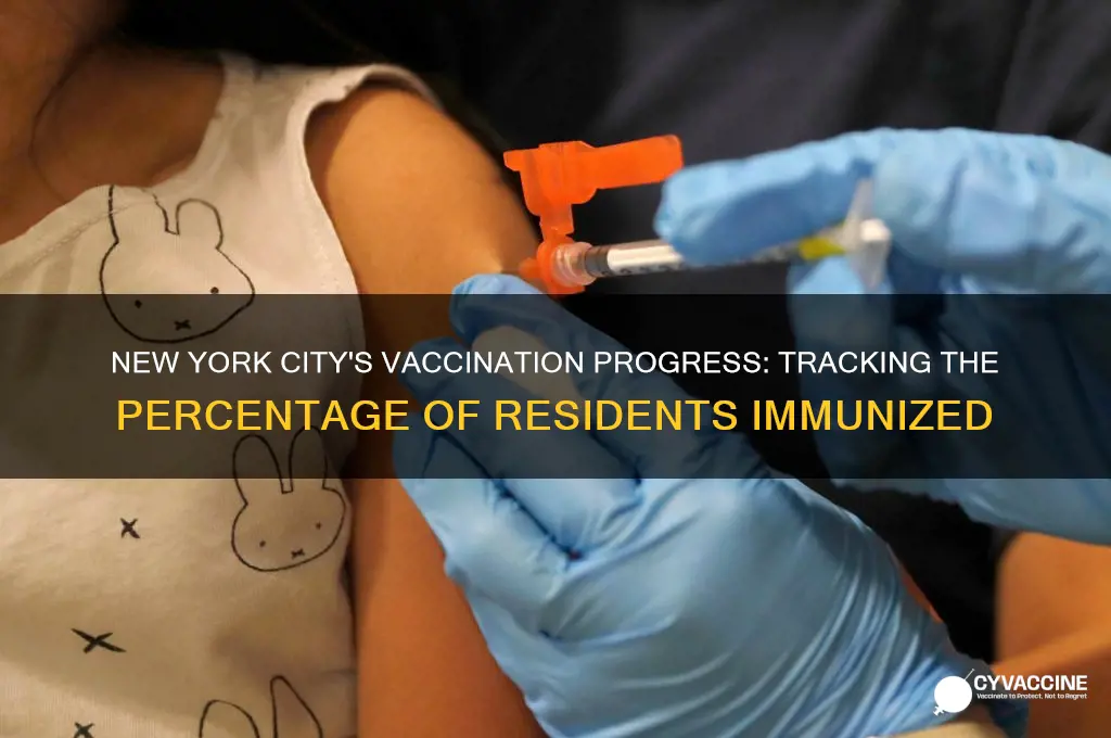 what percent of new york city has been vaccinated