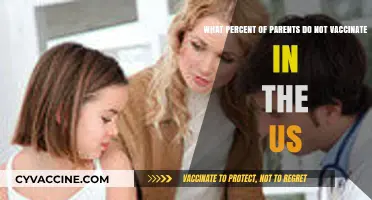 Unvaccinated Kids: Exploring Parental Vaccine Refusal Rates in the US