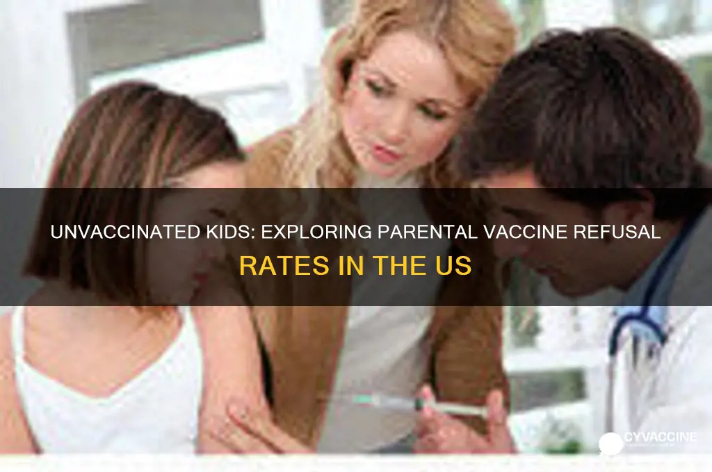 what percent of parents do not vaccinate in the us