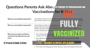 Preschoolers and Vaccinations: How Many Are Missing Critical Shots?