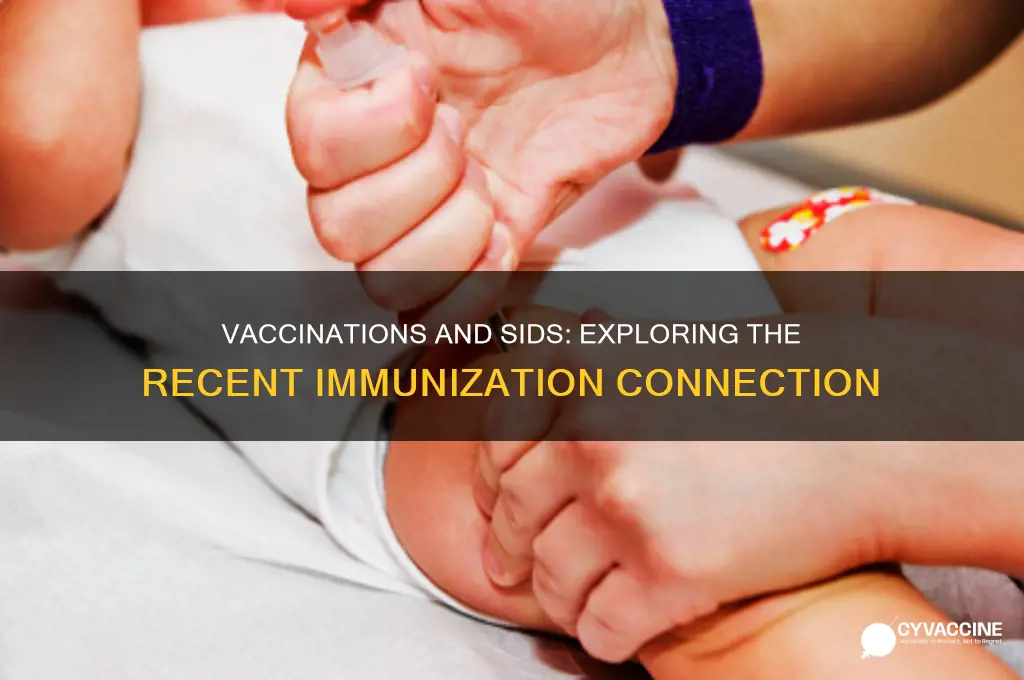 what percent of sids babies had recently been vaccinated