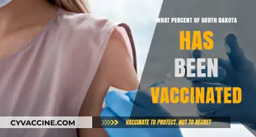 South Dakota's Vaccination Progress: Tracking the State's COVID-19 Immunization Rates