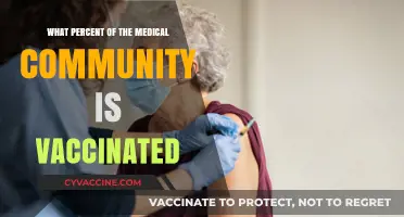 Vaccination Rates Among Medical Professionals: A Comprehensive Overview