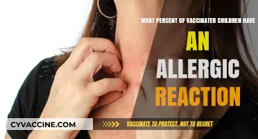 Vaccinated Children: Allergic Reaction Rates and Safety Concerns