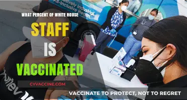 White House Staff Vaccination Rates: How Many Are Fully Vaccinated?