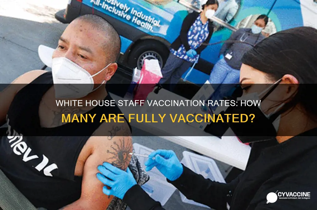 what percent of white house staff is vaccinated