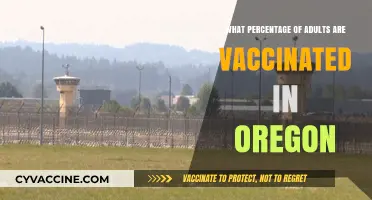 Oregon's Vaccination Rate: How Many Adults Are Fully Vaccinated?