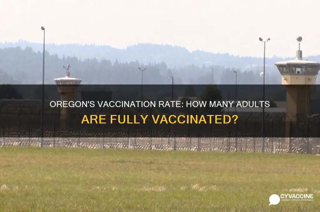 what percentage of adults are vaccinated in oregon