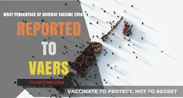 Unveiling the Truth: VAERS Reporting Rates for Vaccine Adverse Events