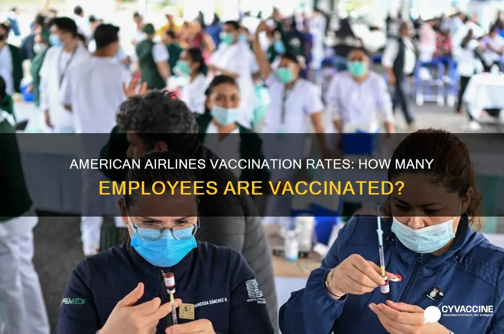 what percentage of american airlines employees are vaccinated