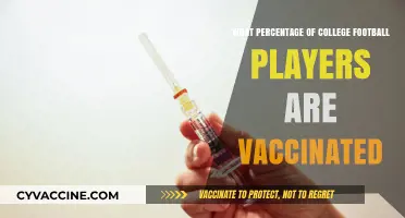 College Football Vaccination Rates: How Many Players Are Protected?