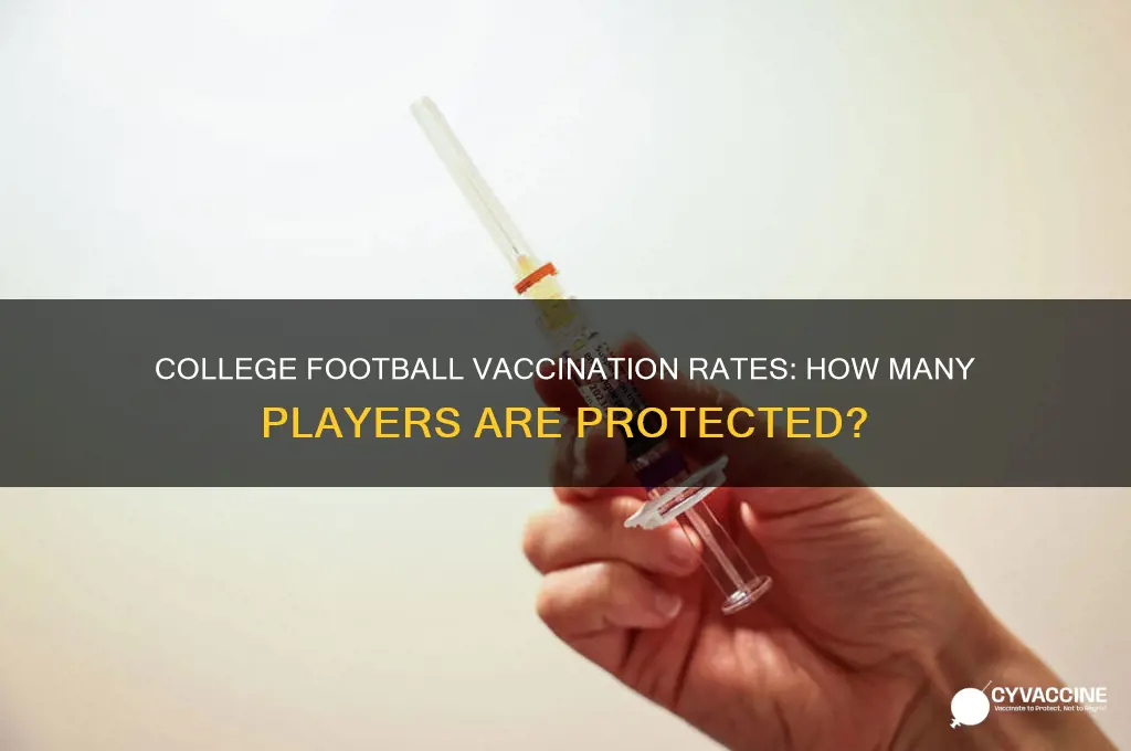 what percentage of college football players are vaccinated
