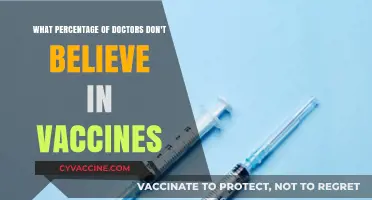 Doctors and Vaccine Skepticism: Uncovering the Surprising Percentage of Doubters