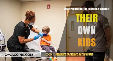 Doctors' Personal Choices: Vaccination Rates Among Their Own Children
