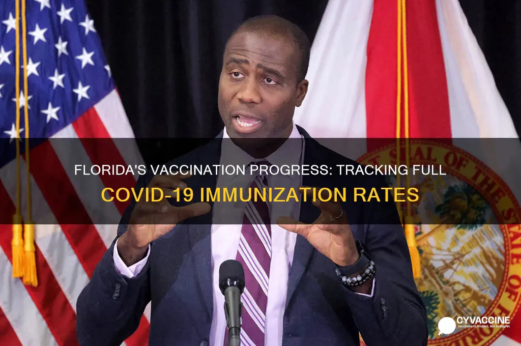 what percentage of floridians have been fully vaccinated