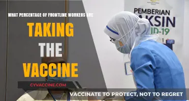Frontline Workers and COVID-19 Vaccination Rates: A Comprehensive Analysis