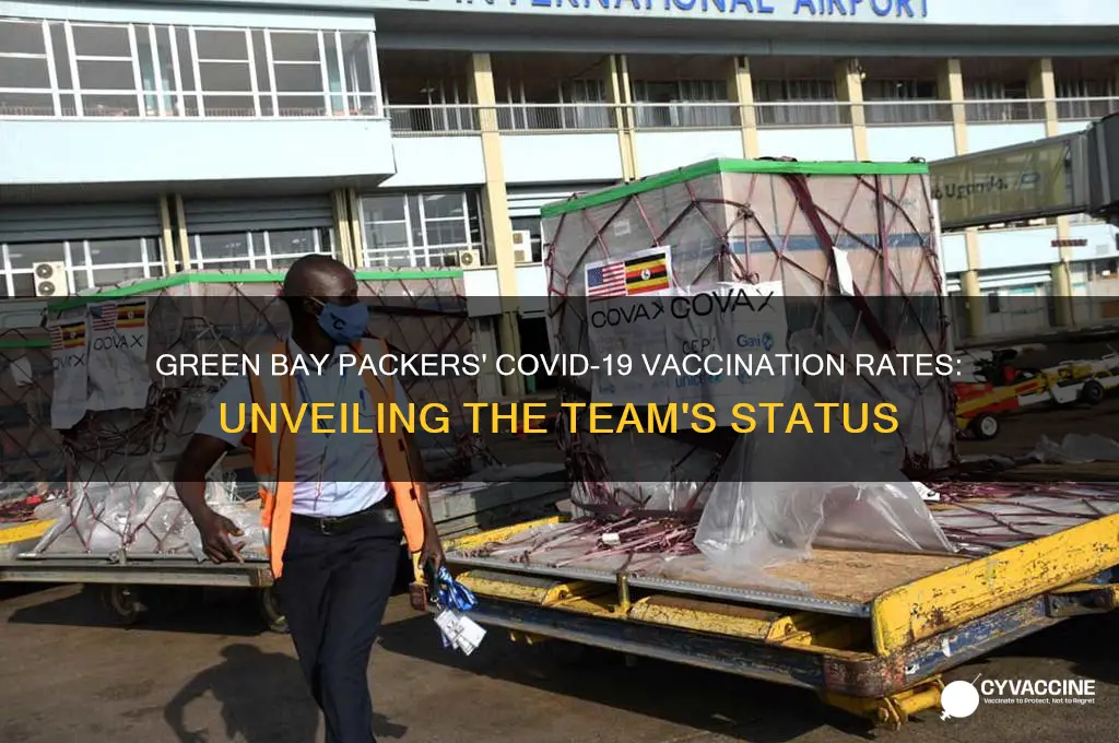 what percentage of green bay packers are vaccinated