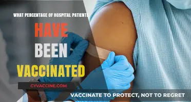 Vaccination Rates Among Hospital Patients: Uncovering the Percentage